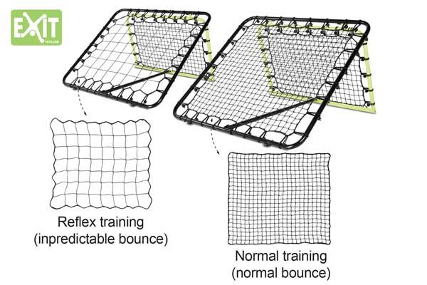 Exit Kickback Omni-Trainer 1