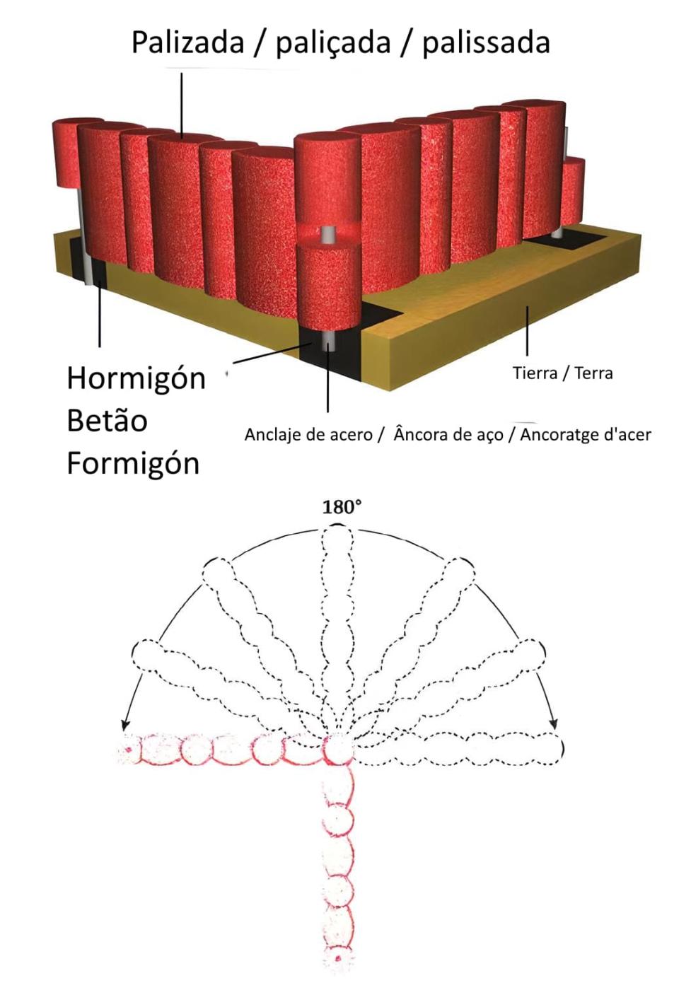 Tanca perimetral de cautxú per sorral gegant