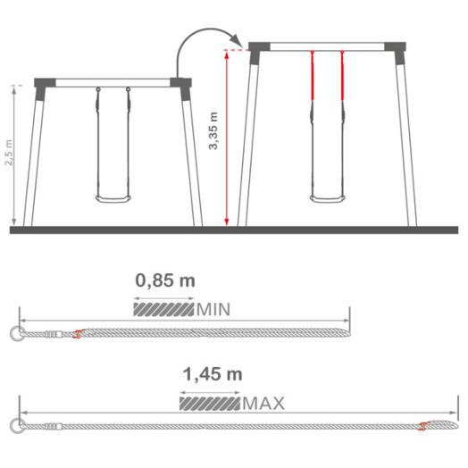 Cuerdas extensión columpios