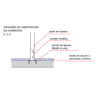 detalle anclaje atornillado en solera de hormigón