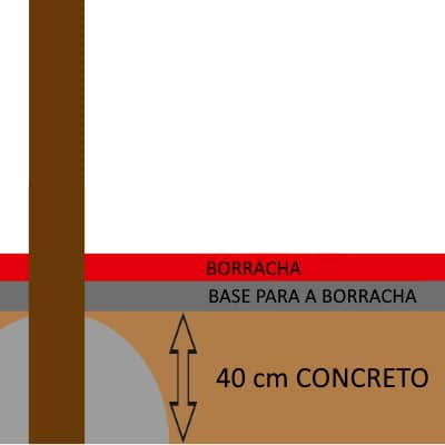 ancoragem parques infantis cimentaçao em concreto