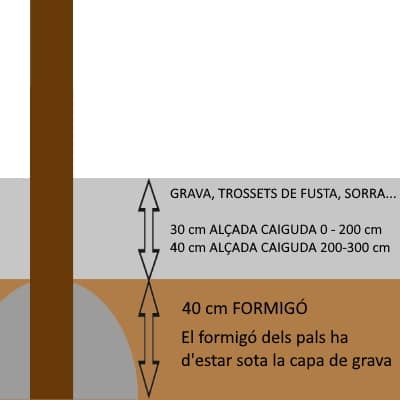 ancoratge parcs infantils de fusta de robinia sistema
