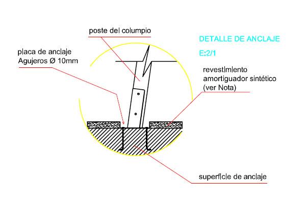 gronxador doble amb seient pla 5