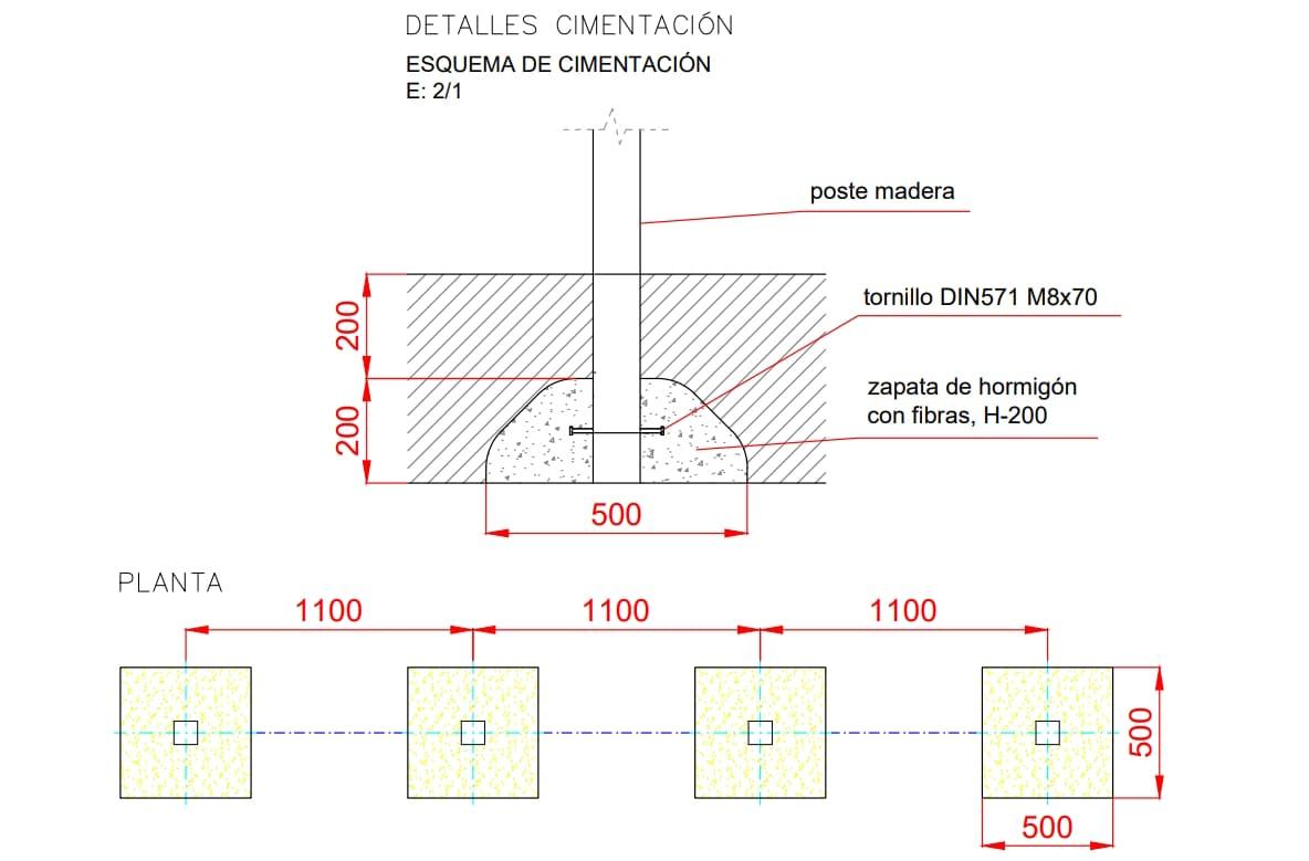 Aparelho de educação física: flexões triplas