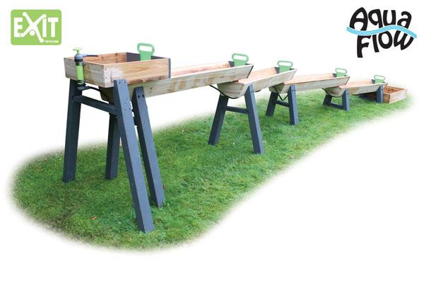 EXIT AquaFlow MEGA Set