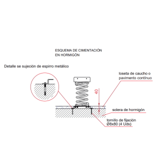 anclaje del balancín atornillado en hormigón