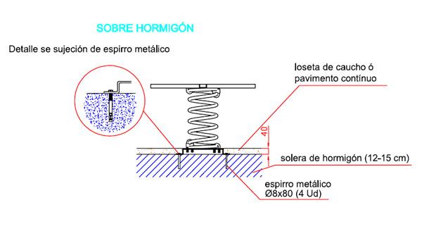 Balancín Muelle múltiple La Flor homologado