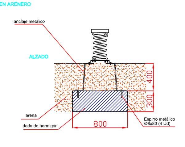 Balanço todo o terreno