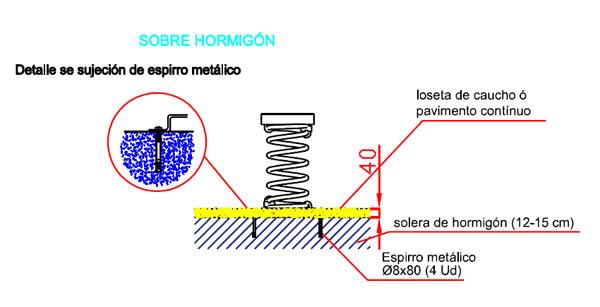 Balanço todo o terreno