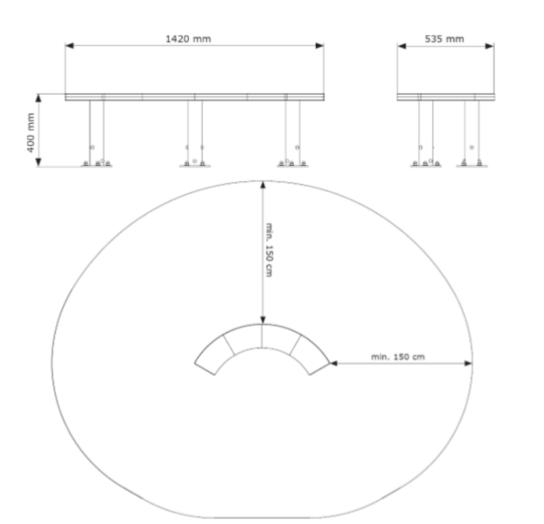 bancada grafico medidas