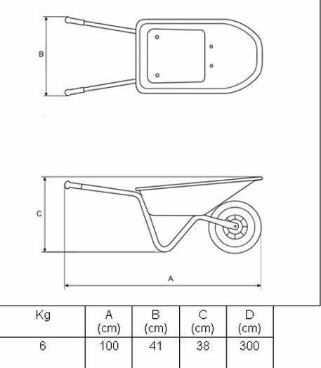 Carro de mão BERG dimensiones