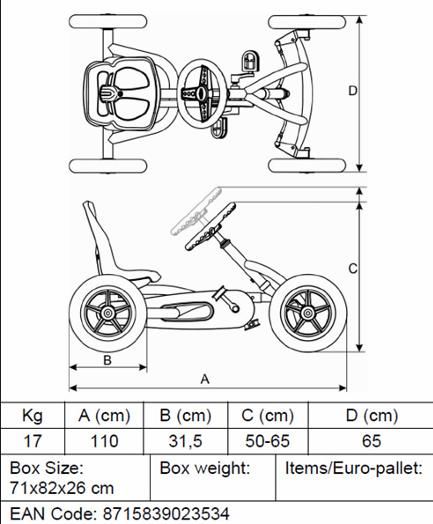 informacion Carros de pedais Berg Buddy John Deere 