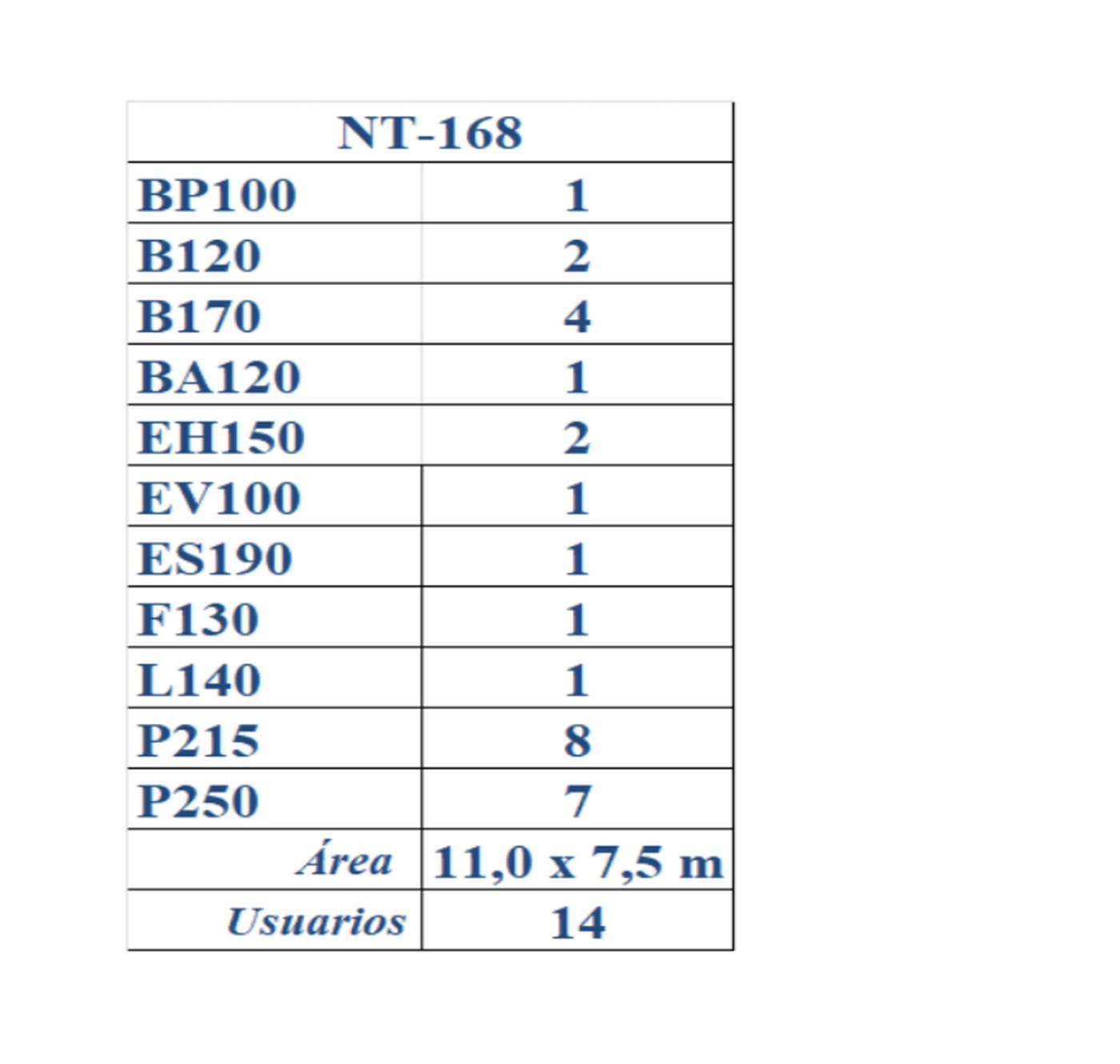 Calistenia Workout NT168-1