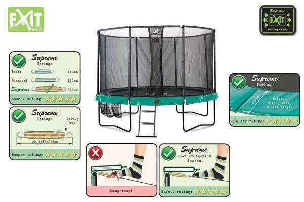 Cama elástica EXIT Supreme 366
