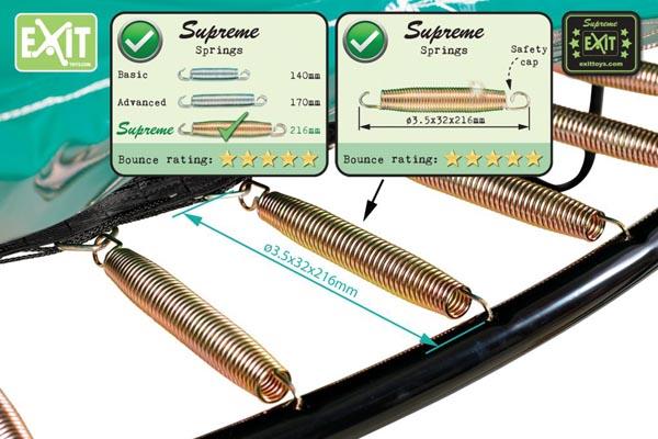 Cama elástica 305 cm EXIT Supreme Ground Level