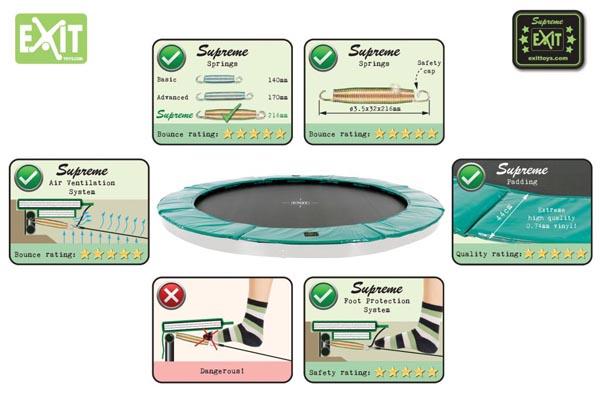 Cama elástica 305 cm EXIT Supreme Ground Level