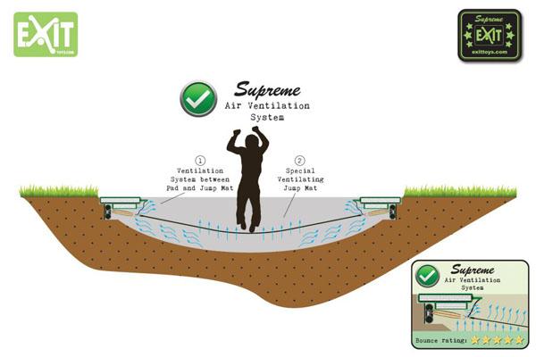 Cama elástica 305 cm EXIT Supreme Ground Level