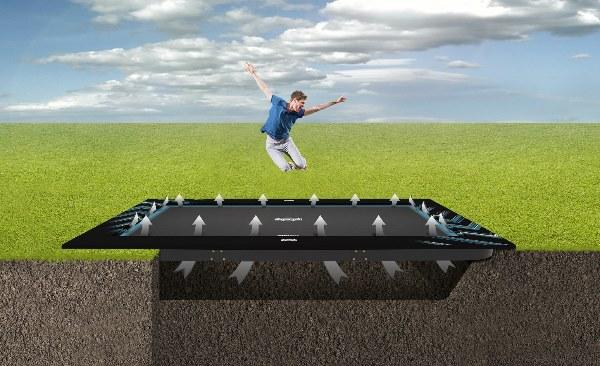 Cama elástica rectangular BERG Ultim Pro Bouncer Flatground 500