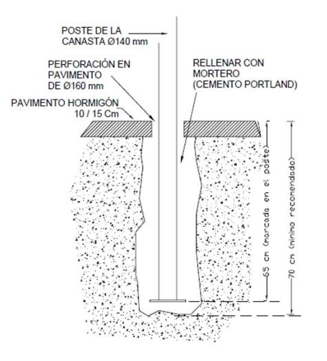 Cesto basquetebol fixo reglamentario