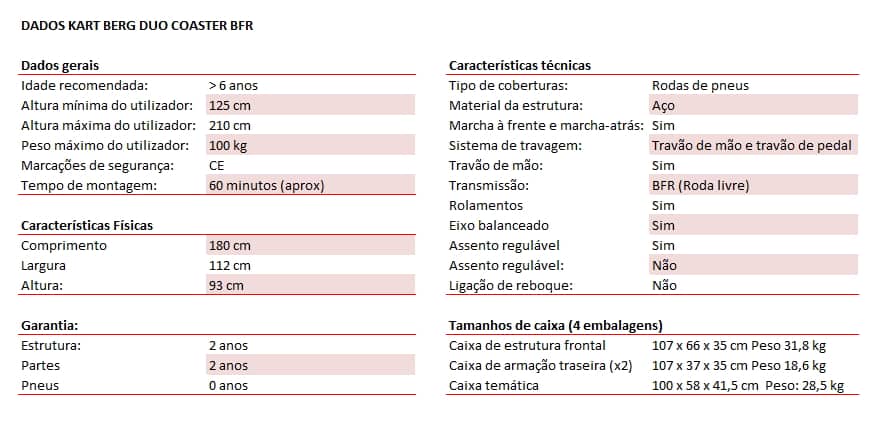 carro de pedais duplo BERG DUO COASTER BFR