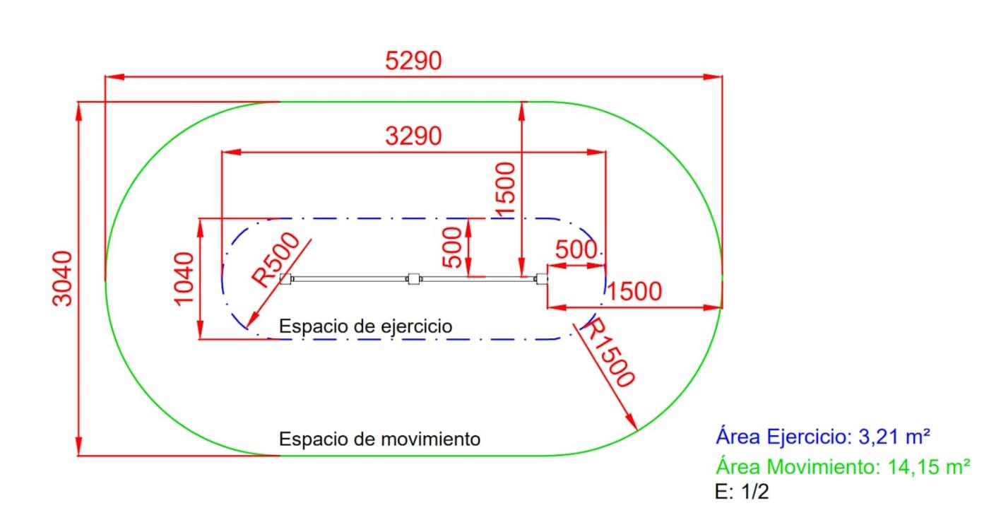 Circuito de educación física: Barras para pulso