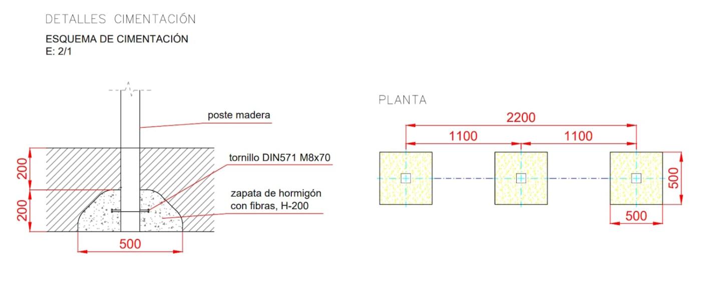 Circuito de educación física: Barras para pulso