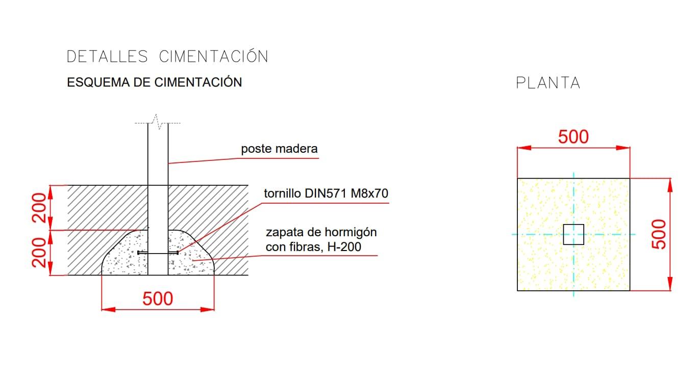 Circuito de gimnasia exterior: Salto de altura