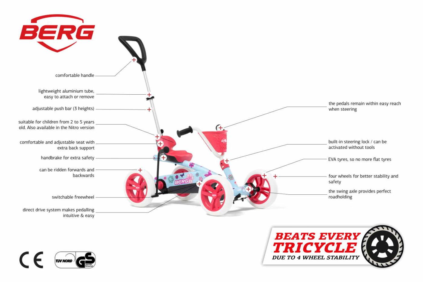 Coche de pedales evolutivo BERG Buzzy Bloom 2 en 1, con barra para empujar, mejor que un triciclo
