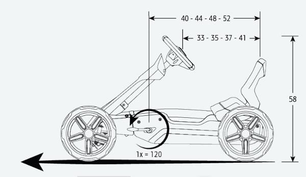 Carro de pedais BERG Reppy GP