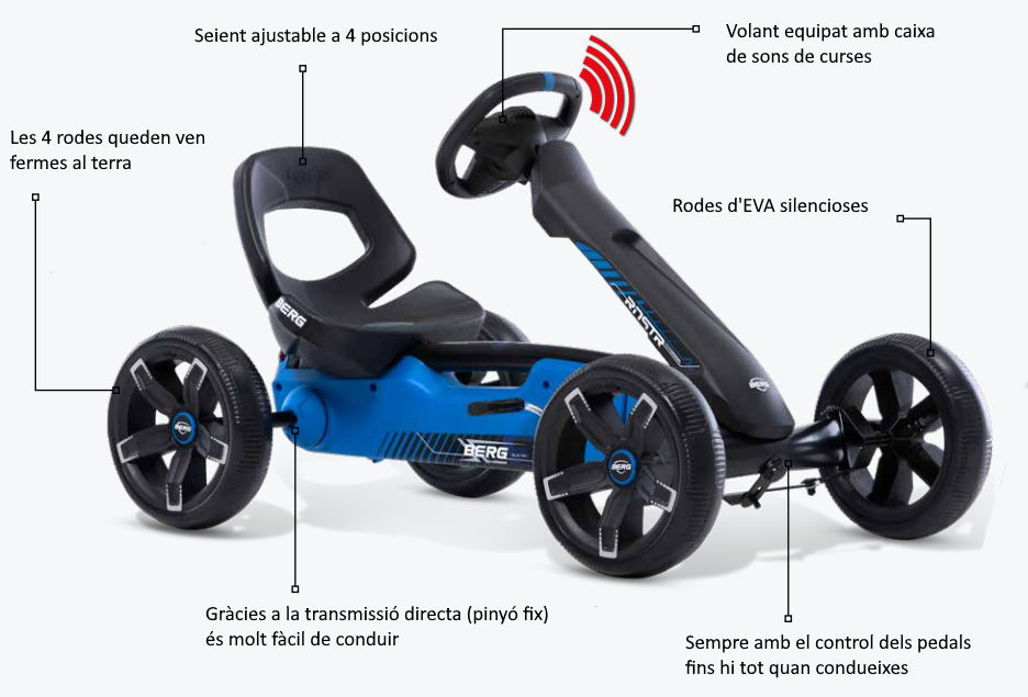 cotxe de pedals BERG Buzzy Roadster