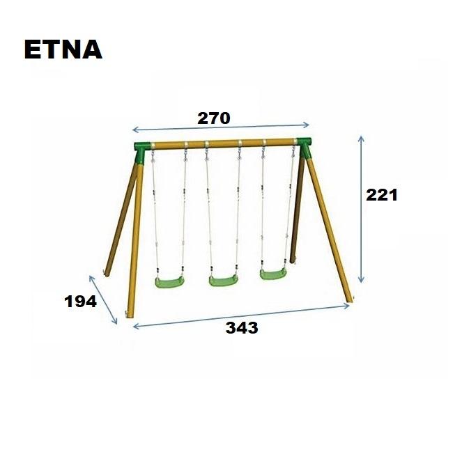 gronxador masgames fusta triple etna mides