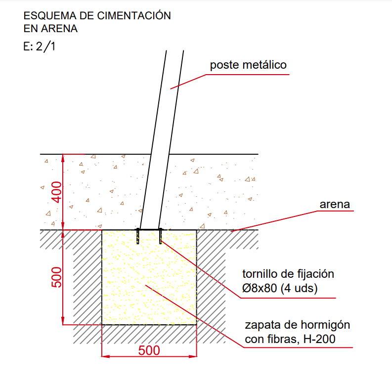 baloiço inoxidável para estar perto do mar