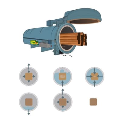 casita nido de aves fabricada en madera tratada para el exterior en autoclave nivel 4