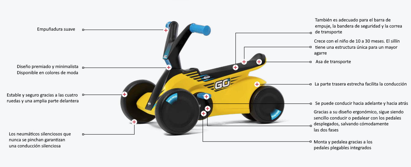 correpasillos andador evolutivo a coche de pedales BERG Go2 características
