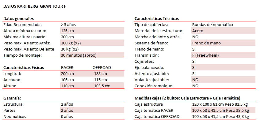 cuadriciclo a pedales para 4 personas BERG GRAN TOUR