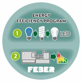 Programa de eficiencia energética