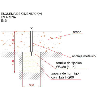 esquema de cimentación tobogán en suelo de arena