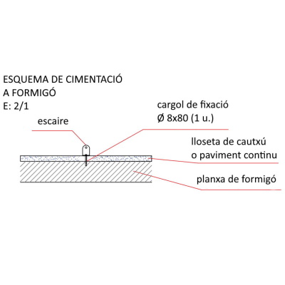 esquema de cimentació tobogan sobre solera de formigó