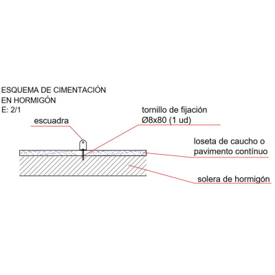 esquema cimentación tobogán en solera de hormigón