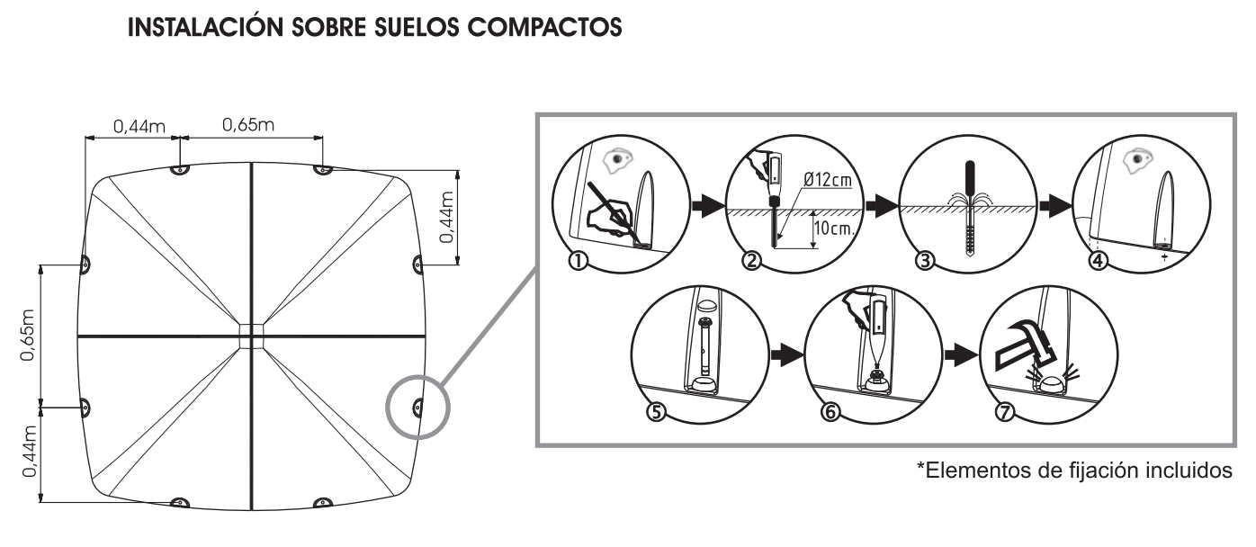 rocodromo infantil homologado