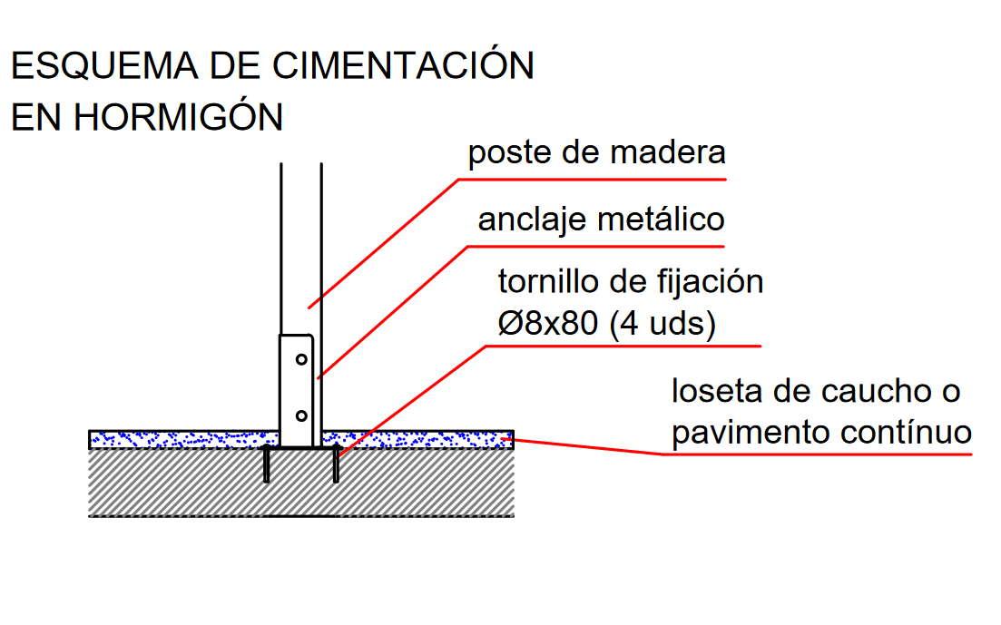 Joc d'enfirlar-se infantil homologat Grimpador Model 4