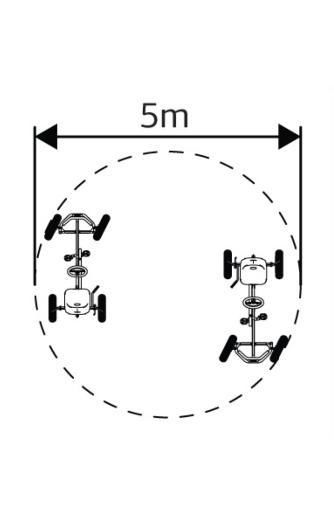 Quad a pedais BERG XL B.Super Blue BFR-3 com câmbio de marcha