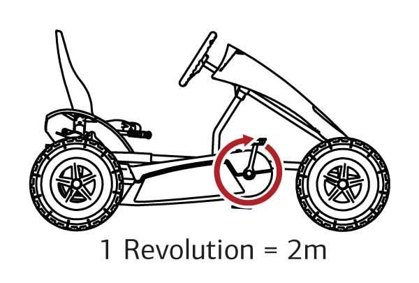 Karts de pedals BERG X-Cross BFR