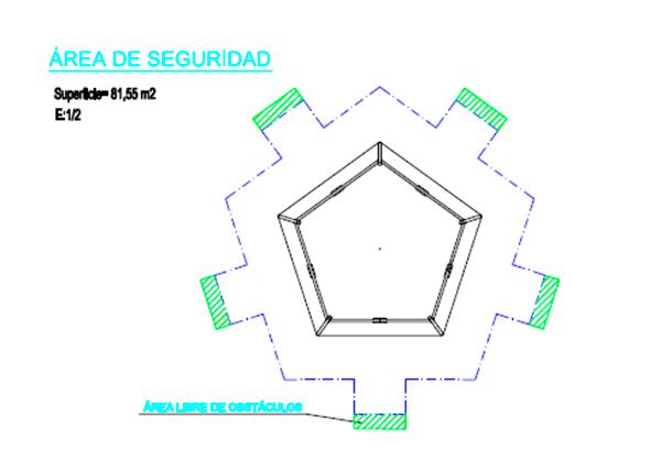 medidas-área-de-estrutura de segurança-pentabaloiço