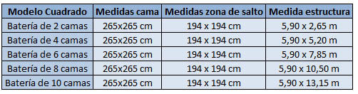 medidas camas elásticas profesionales