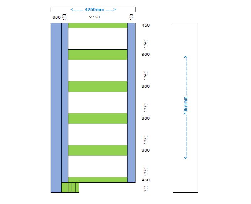 Cama elástica em paralelo rectangulares