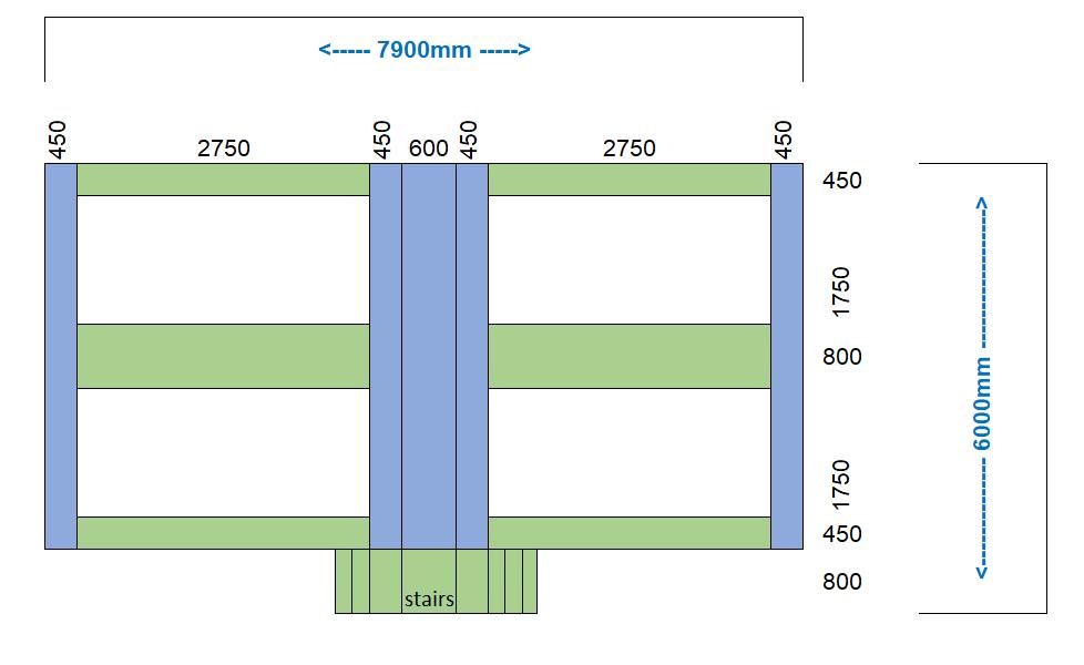 Cama elástica em paralelo rectangulares