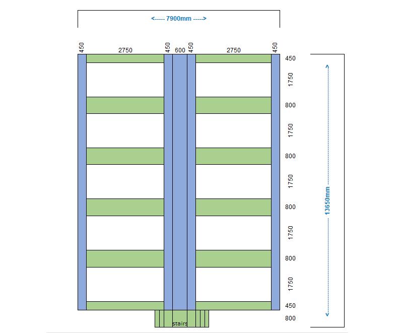 Cama elástica em paralelo rectangulares