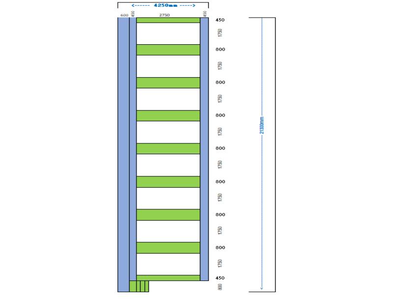 Cama elástica em paralelo rectangulares