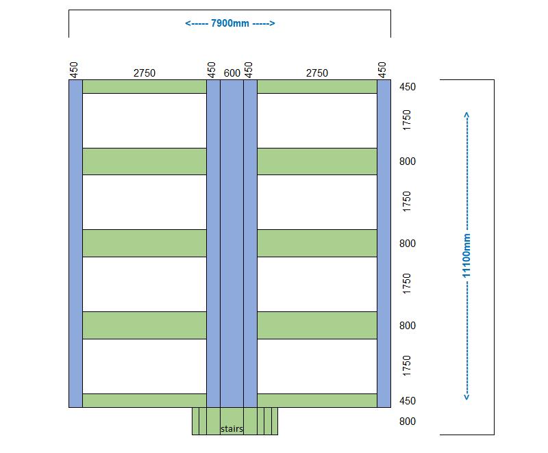 Cama elástica em paralelo rectangulares